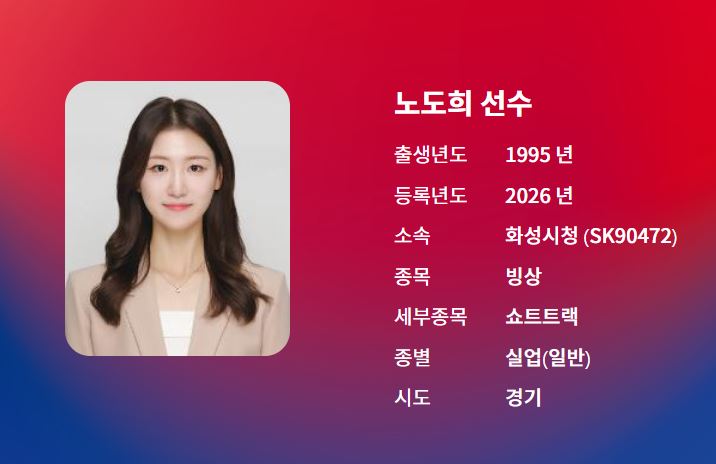 쇼트트랙 노도희 선수. 사진 동계올림픽 선수단 아카이브