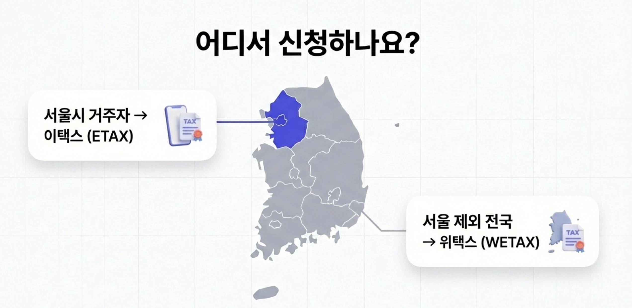 위택스/이택스 신청 이미지