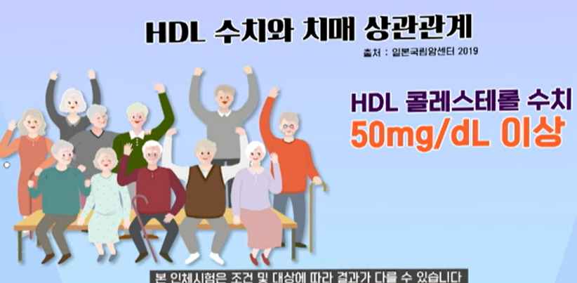 폴리코사놀의 효능