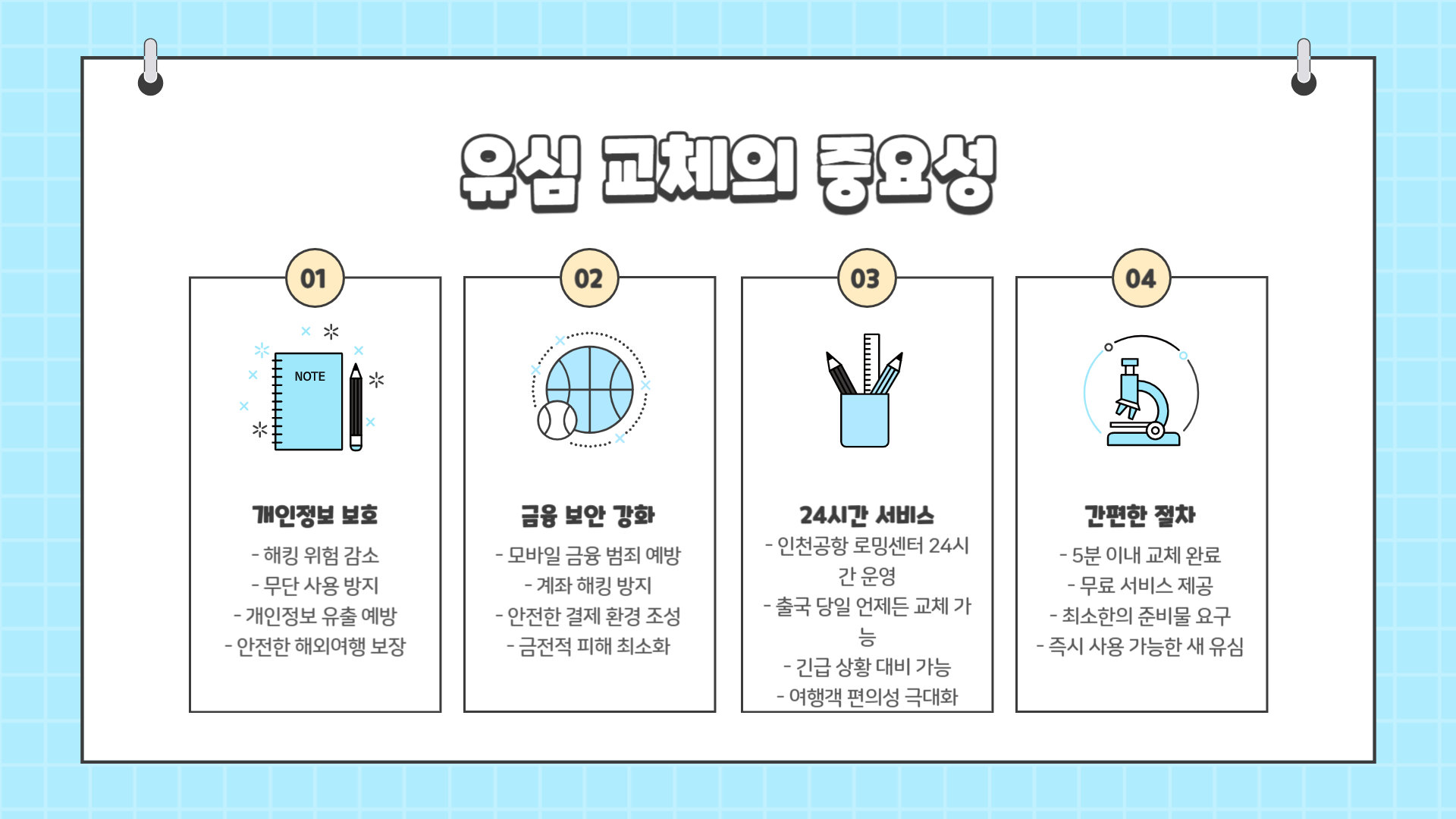 인천공항 유심 교체 방법
