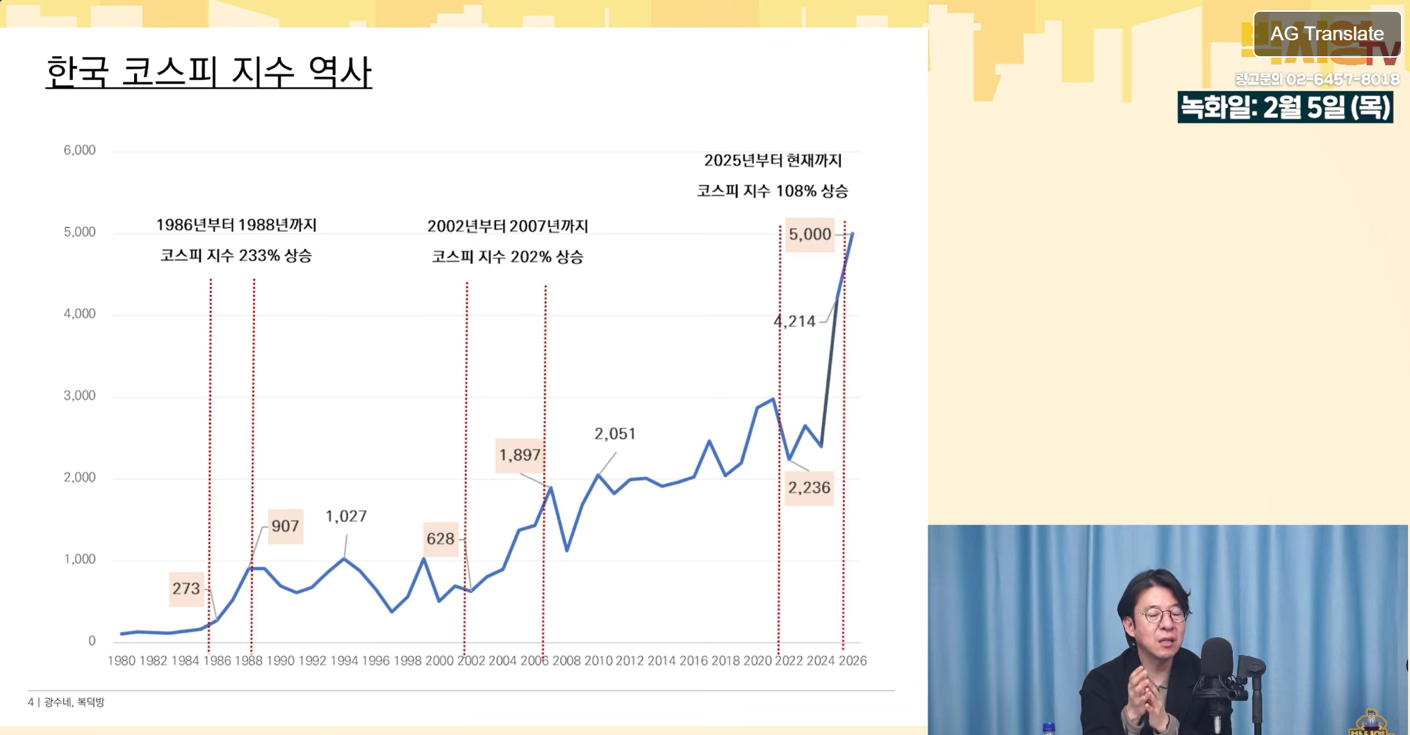 주식 시장 대응 전략 (변동성 대응, 4월 실적, 투자 원칙)