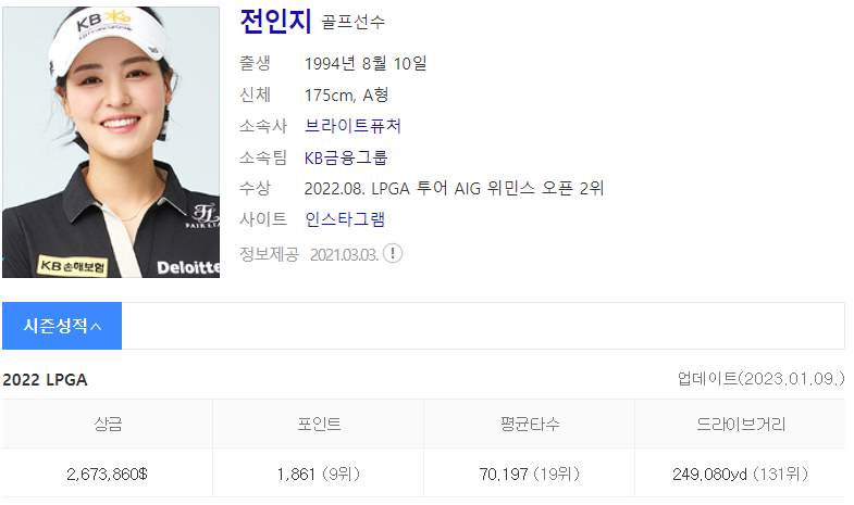 골프선수 전인지 인물정보(출처 : Daum 검색)