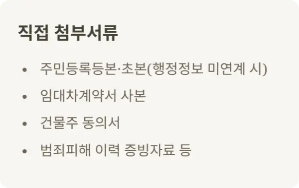여성 1인가구 안심패키지