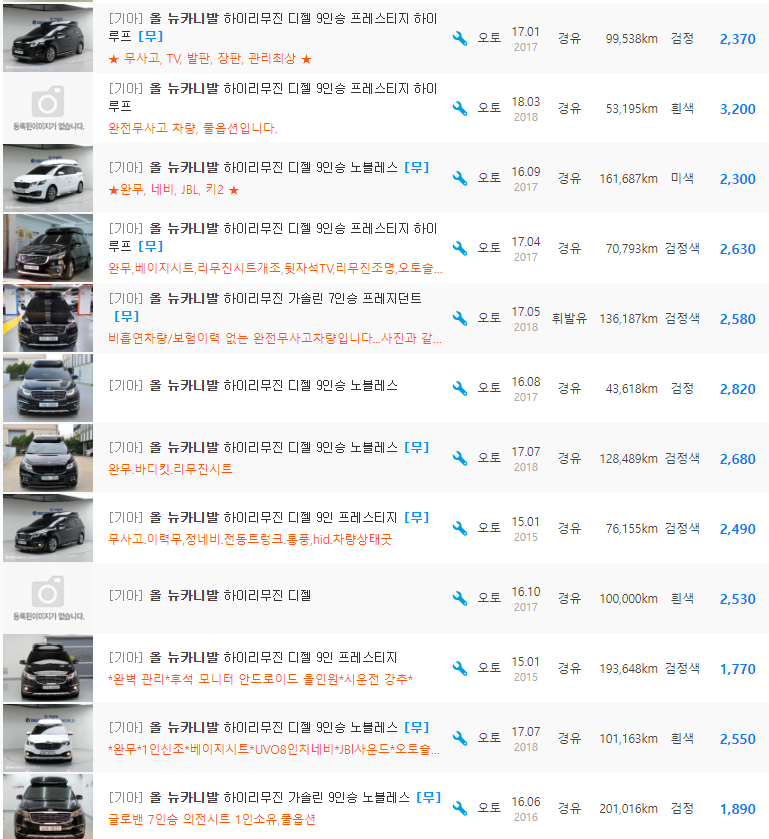 올 뉴 카니발 하이리무진 등급 중고차 시세 : 1,450만원 ~ 3,450만원