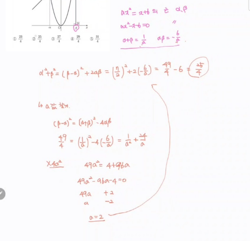 2023년6월고1모의고사수학17번