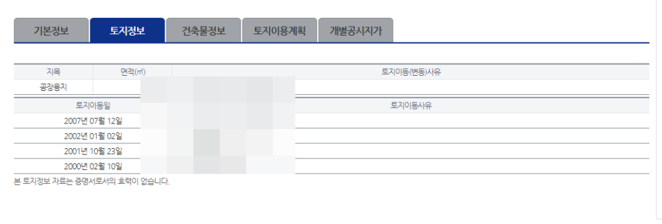 토지정보