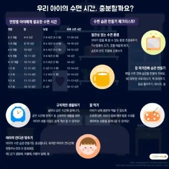 건강한 수면 위한 50대 적정 수면시간과 수면 습관 가이드_24