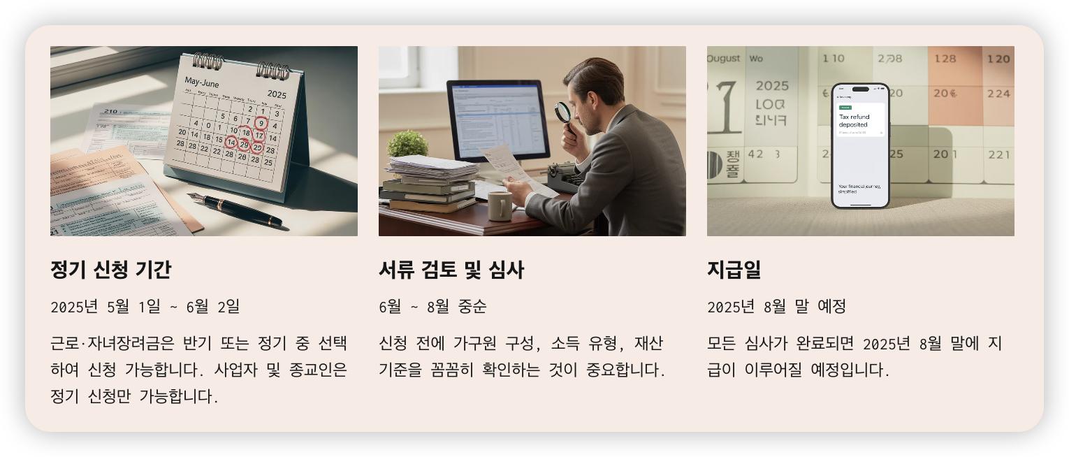 근로&middot;자녀장려금-신청방법과-기간