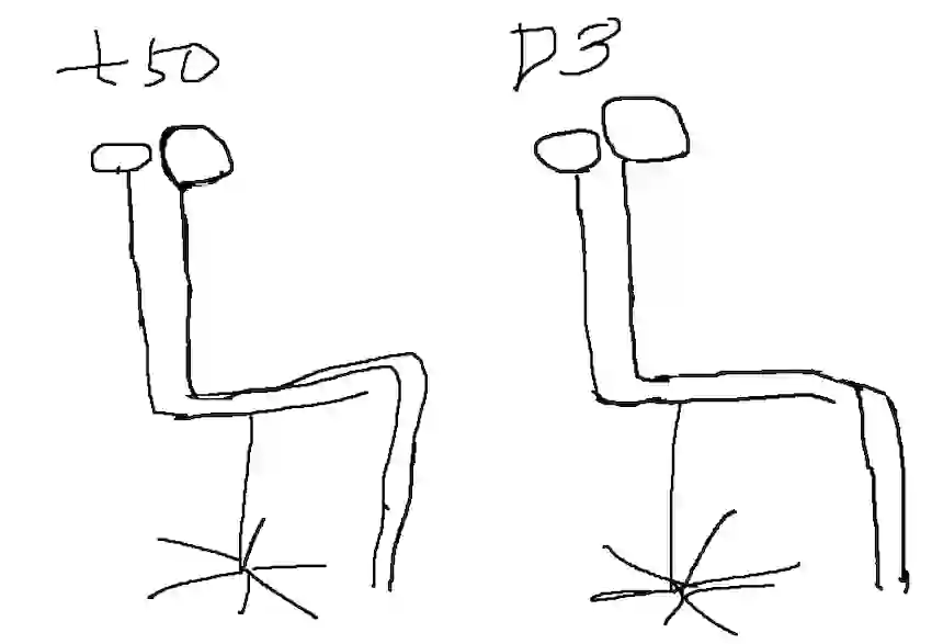 시디즈 t50 에서 듀오백 d3으로 갈아탄 후기