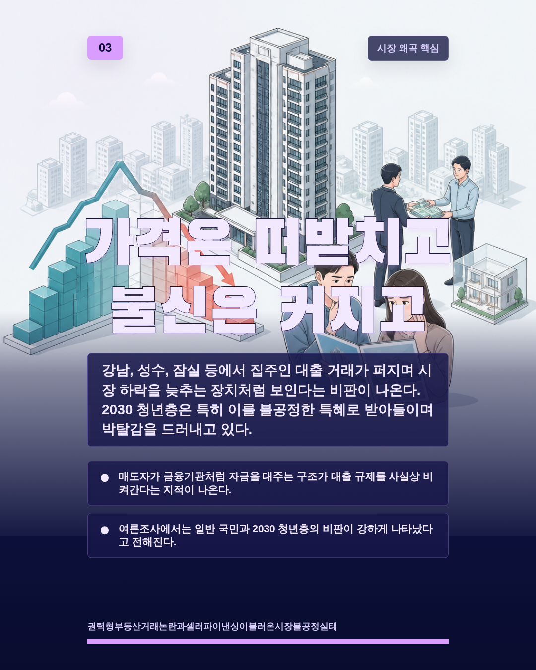 가격은 떠받치고 불신은 커지고