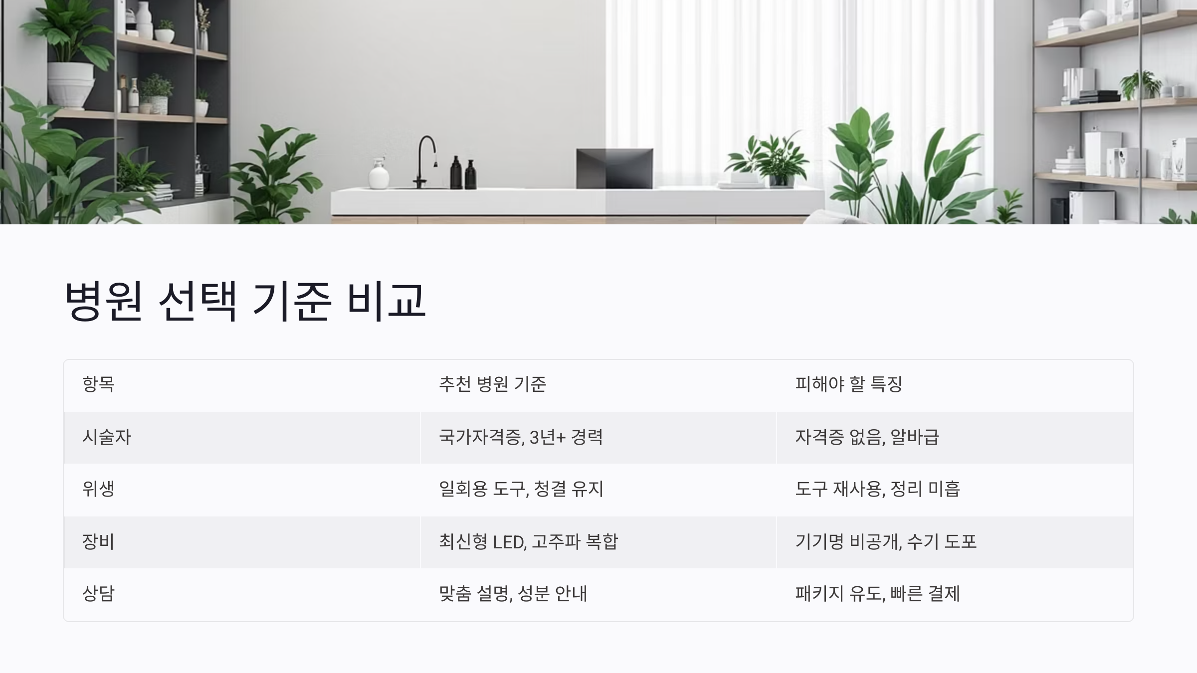 병원 위생 상태는 겉모습이 전부가 아닙니다