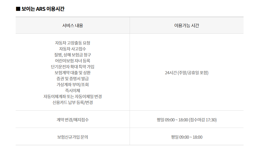 대표 고객센터 번호와 운영 시간