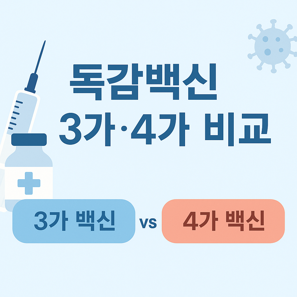 독감 백신 사진