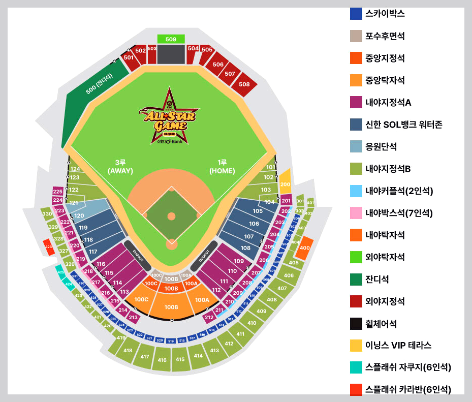 KBO 올스타전