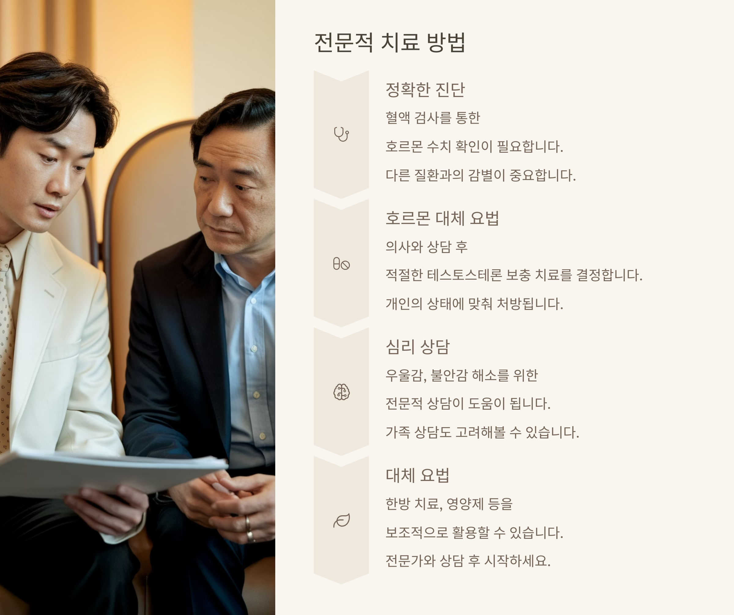 남성 갱년기 증상과 대응