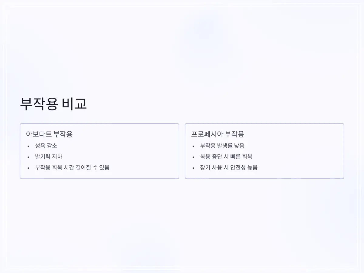 아보다트-프로페시아-8_