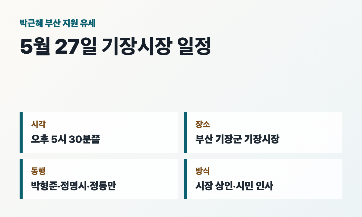 박근혜 전 대통령 5월 27일 오후 5시 30분 기장시장 지원 유세 카드