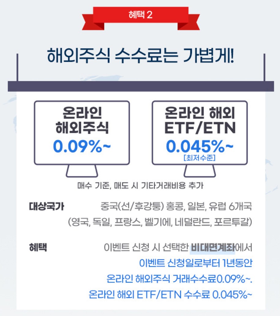 삼성증권 해외주식 사는법