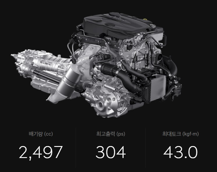 2024 GV80 쿠페 정보 가격 제원 포토 모의견적