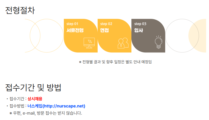 케이비손해사정 채용