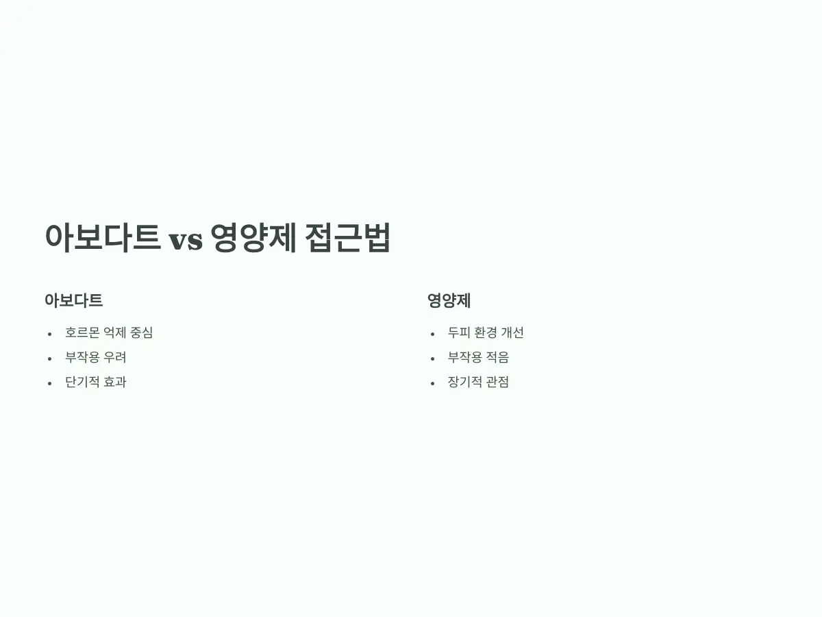아보다트-부작용-5_vs