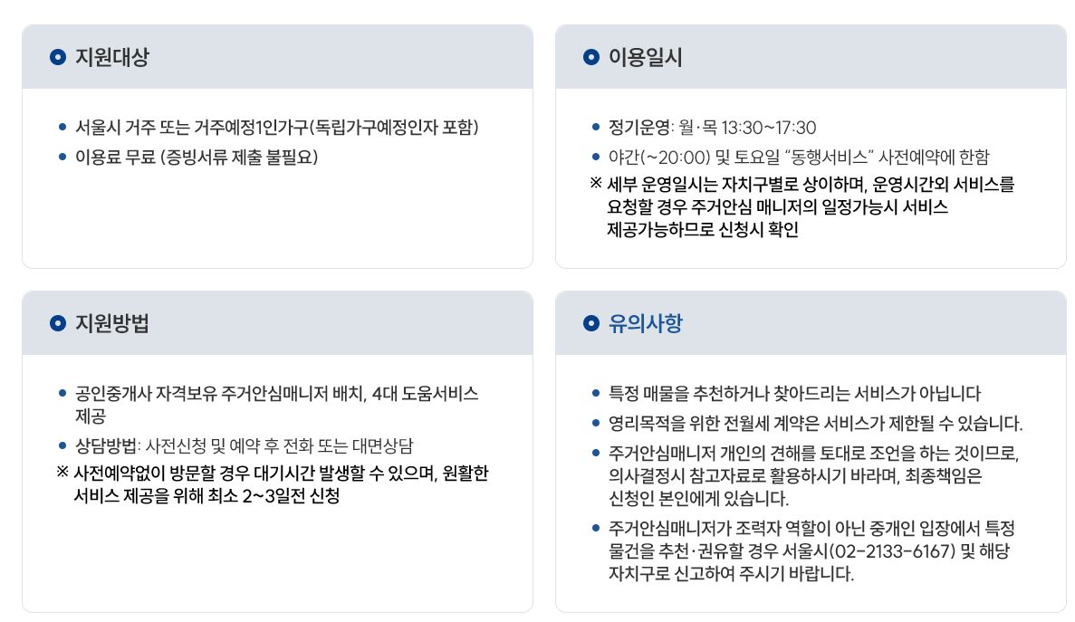 서울시 주거안심매니저 운영 시간 및 신청 방법 안내 – 월목 오후 1시 30분~5시 30분 운영 서울 1인가구포털 온라인 예약 자치구 전화 신청 2026