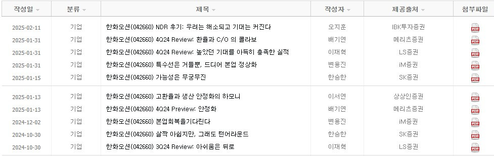 한화오션 목표 주가