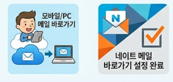 바로가기 설정 완료