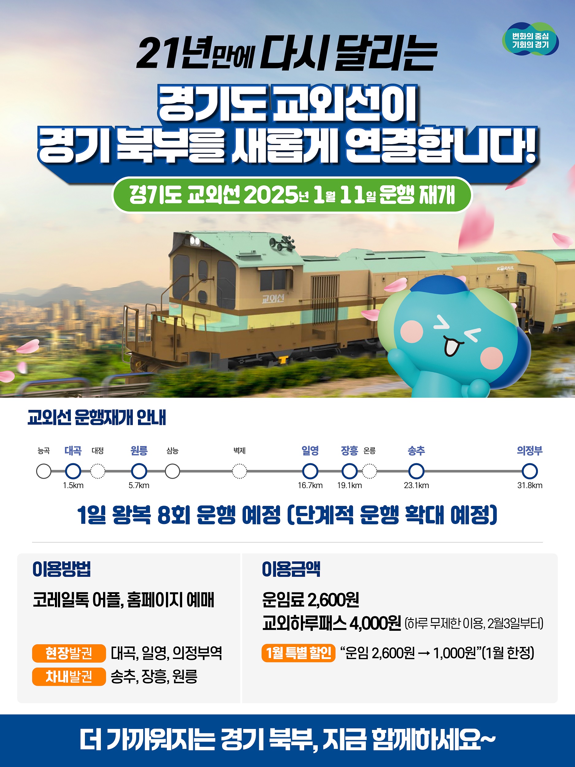 의정부 ~ 대곡 &amp;lt;교외선 재개&amp;gt; 운행 정보! [노선 구간 횟수 소요 시간 예매 방법 하루 패스 요금 일영 송추 장흥 원릉역]