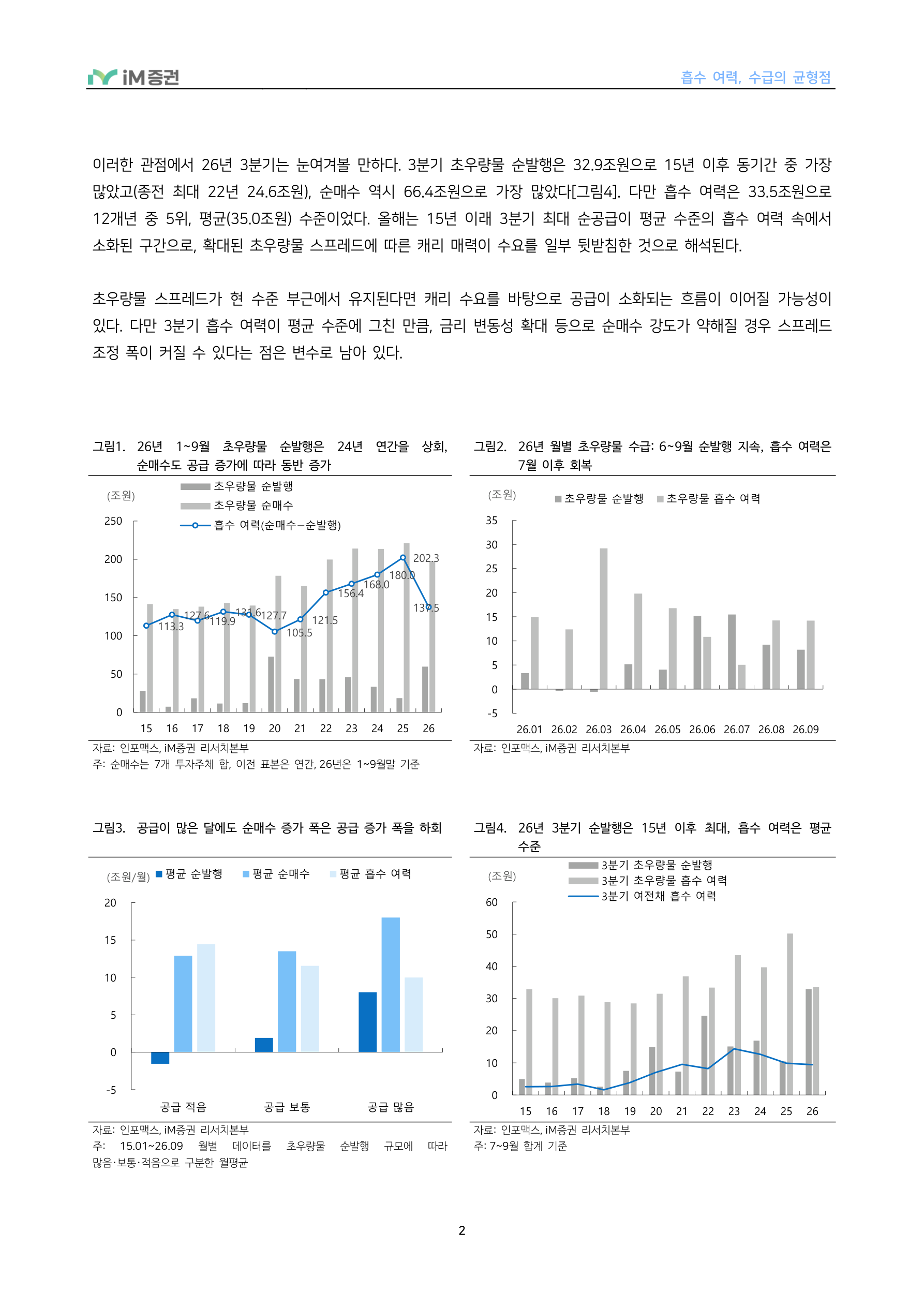 흡수 여력, 수급의 균형점_iM증권 2페이지