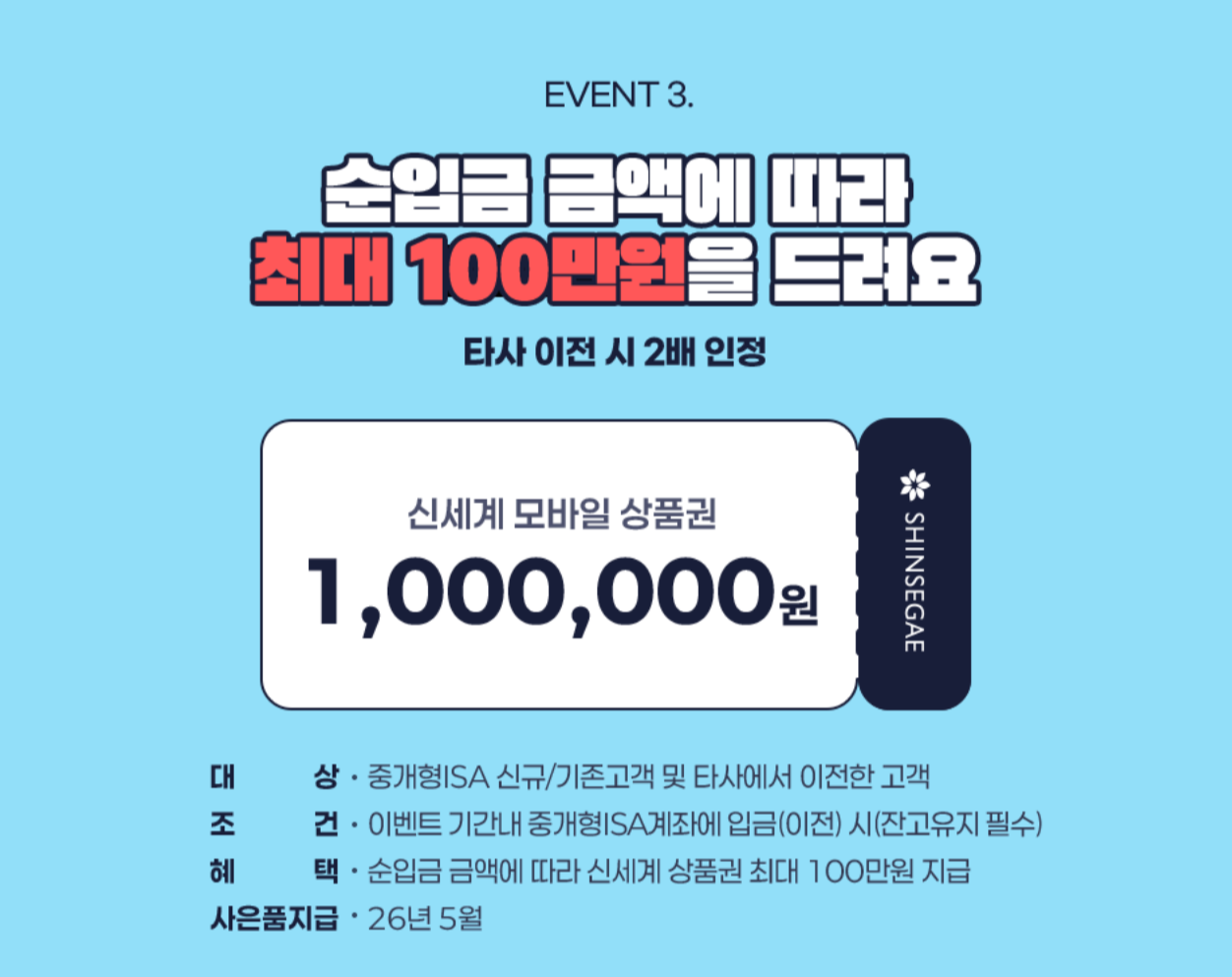 ISA 계좌 개설 방법 및 2026 증권사 이벤트 비교 BEST 4