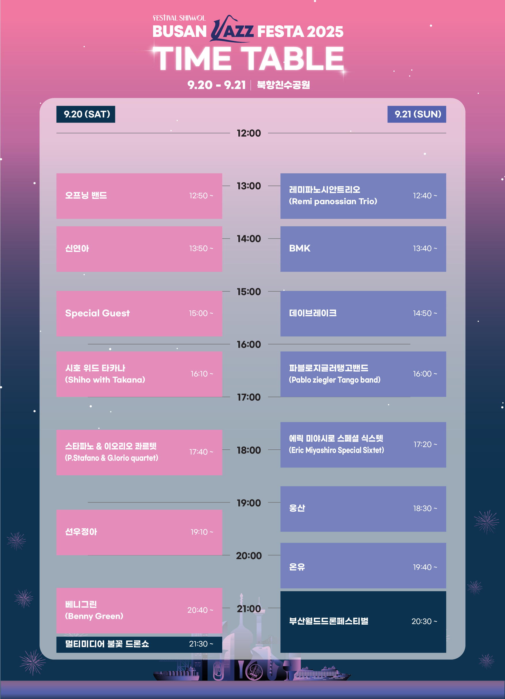 부산재즈페스타 2025 포스터