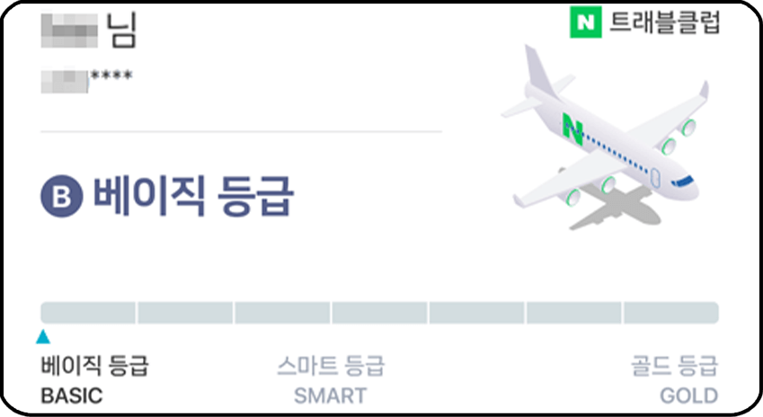 항공권 가격비교사이트 추천 - 네이버 항공권, N트레블 클럽 여행 멤버십