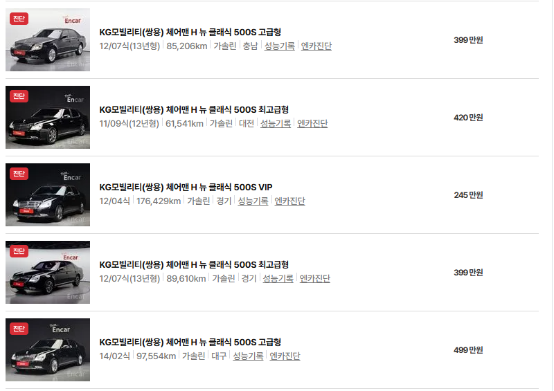 쌍용 체어맨 중고차 가격 시세표 유지비