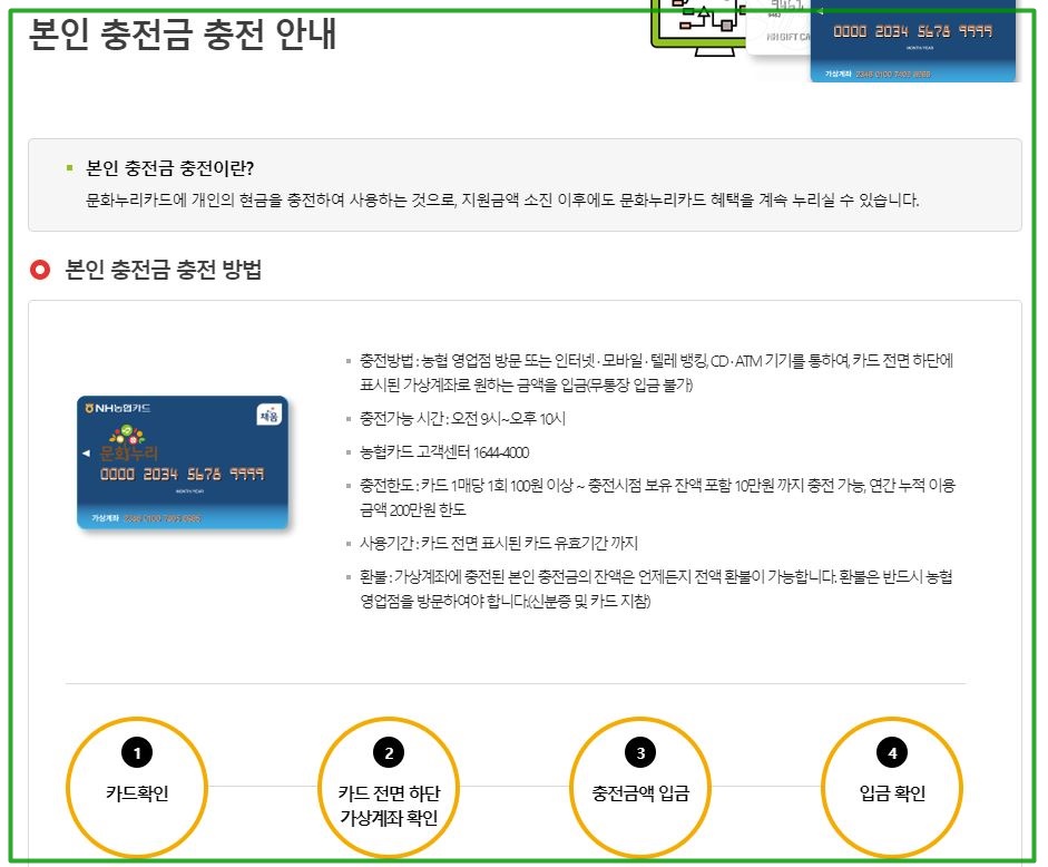 문화누리카드_본인충전금_충전안내