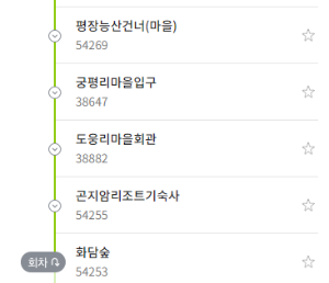 대중교통으로 화담숲 가는 방법