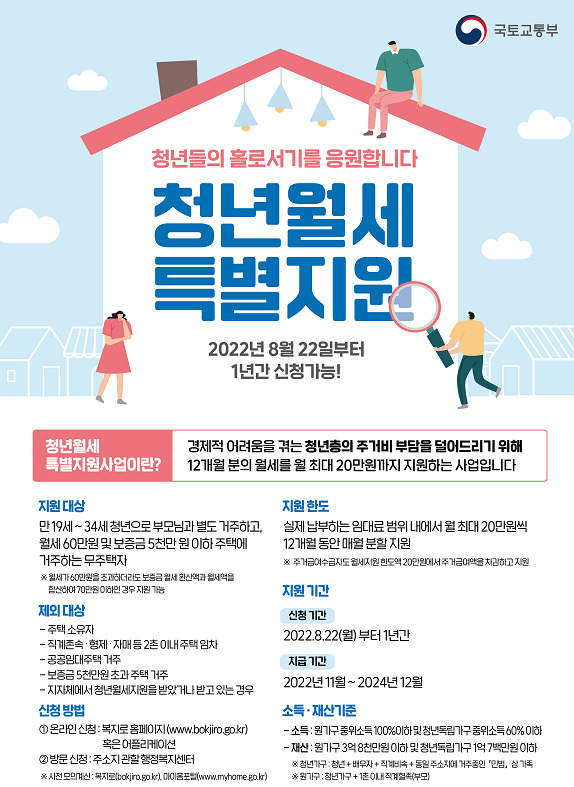 청년월세지원- 신청방법 -지원조건