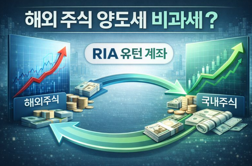 RIA계좌-사진7
