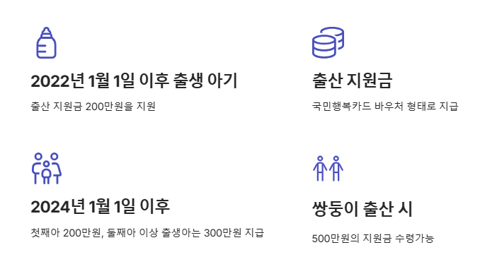 첫만남이용권이란?