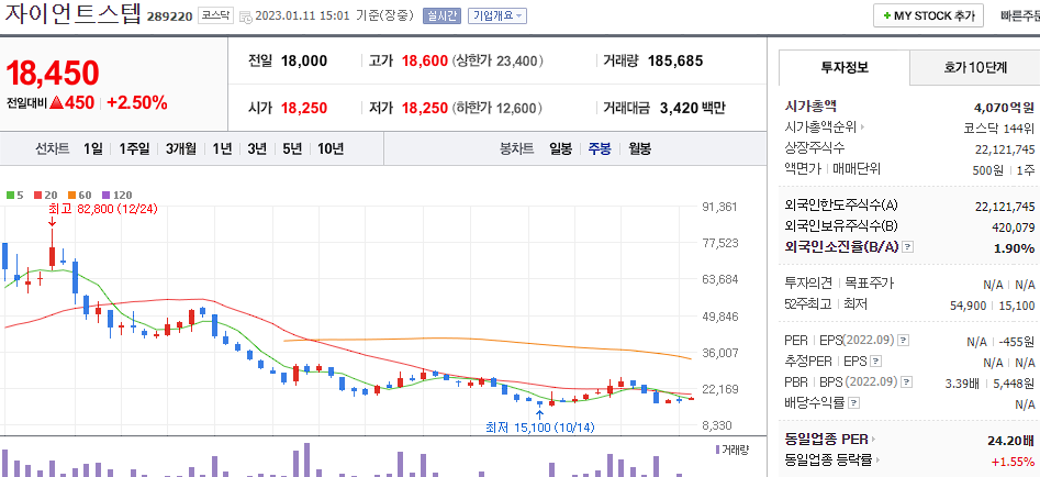 자이언트스텝