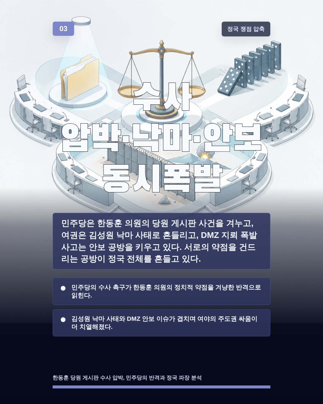 수사 압박&middot;낙마&middot;안보 동시폭발