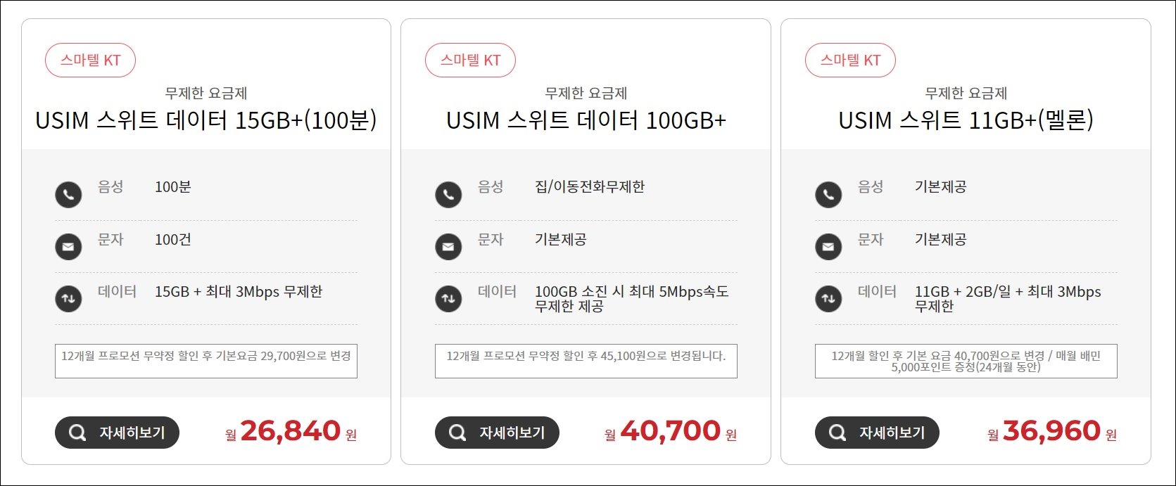 스마텔-알뜰폰-데이터무제한