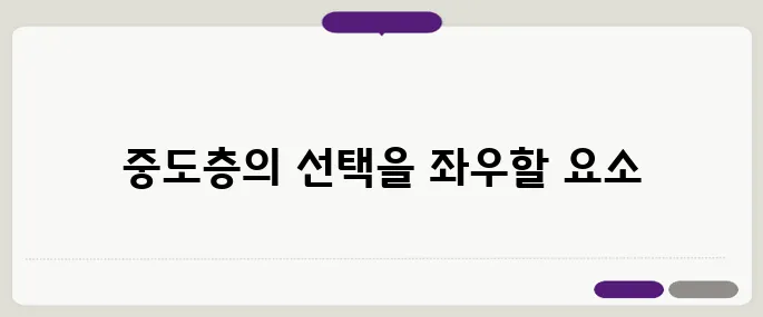 4년 연임제 개헌이 중도층의 마음을 사로잡는 중요한 변수로 작용할 것이다