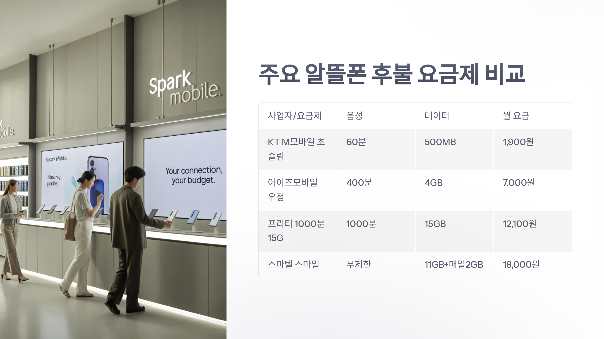 참조-알뜰-폰-후불-3