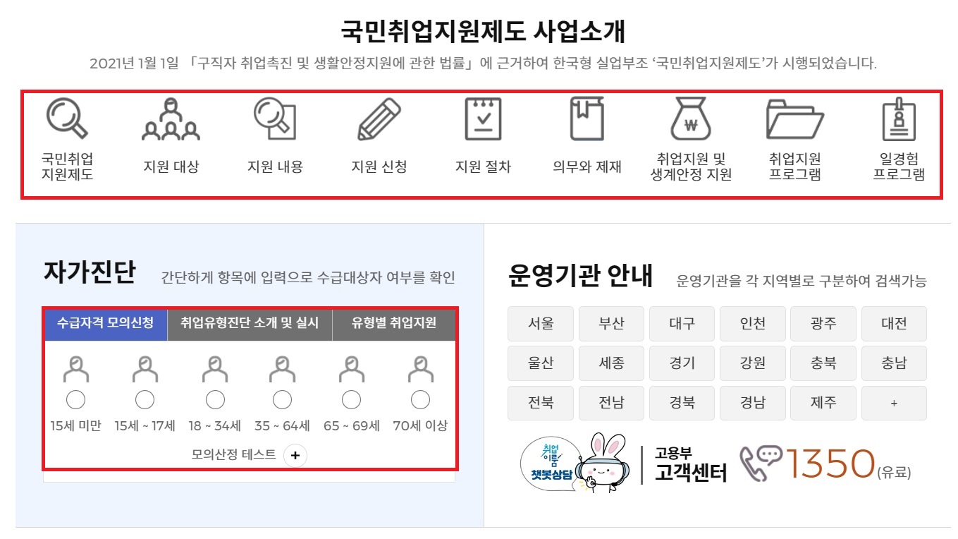 국민취업지원제도