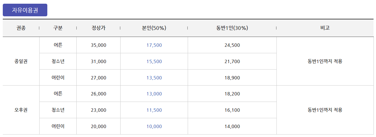 카드할인 금액 사진