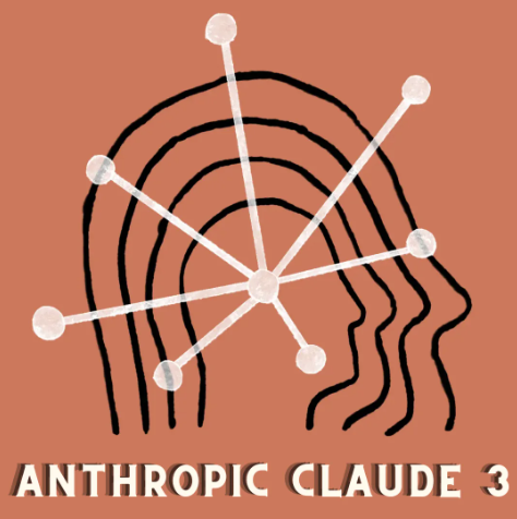 Claude3
