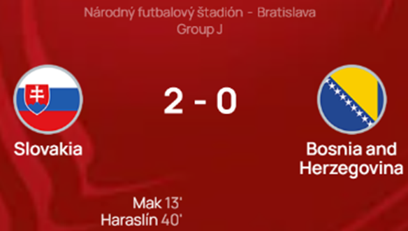 UEFA 유로 2024 예선 경기 결과 그룹 J조 슬로바키아 보스니아 헤르체고비나