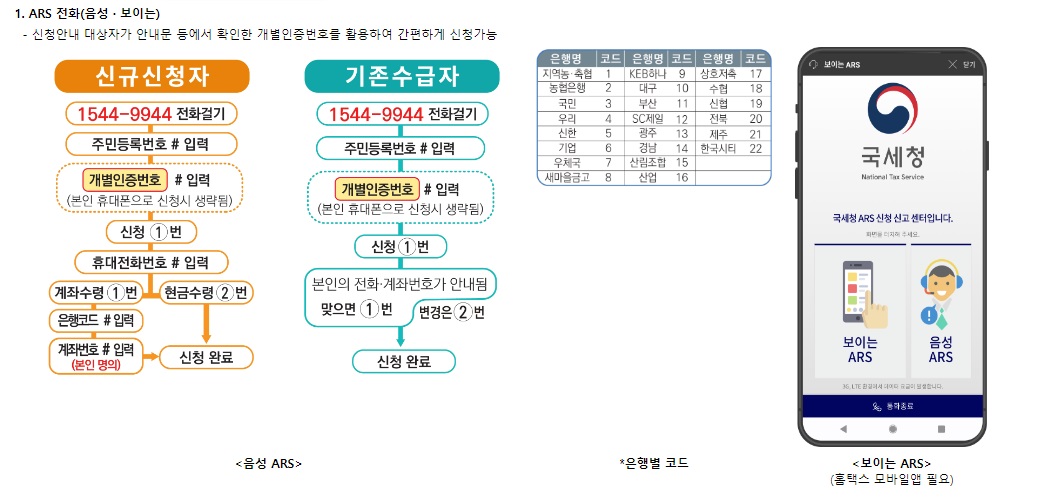 24년-근로장려금-신청방법-및-지급대상자-확인