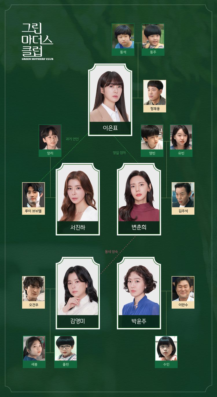 드라마-그린마더스클럽-뜻-줄거리-인물관계도-뒷이야기